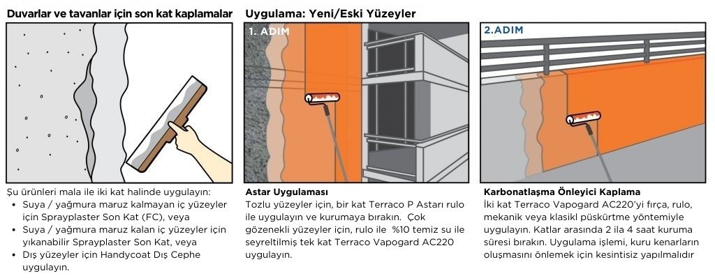 Vapogard eski yeni yüzeylerde adım adım nasıl uygulanır